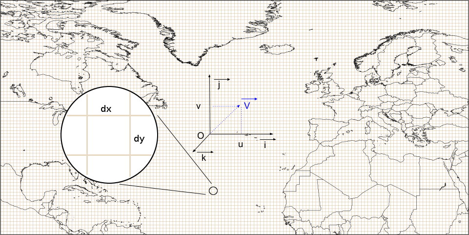 Grille et référentiel utilisés dans les articles Grille et référentiel utilisés dans les articles