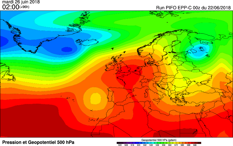 Modèle barotrope en grille C